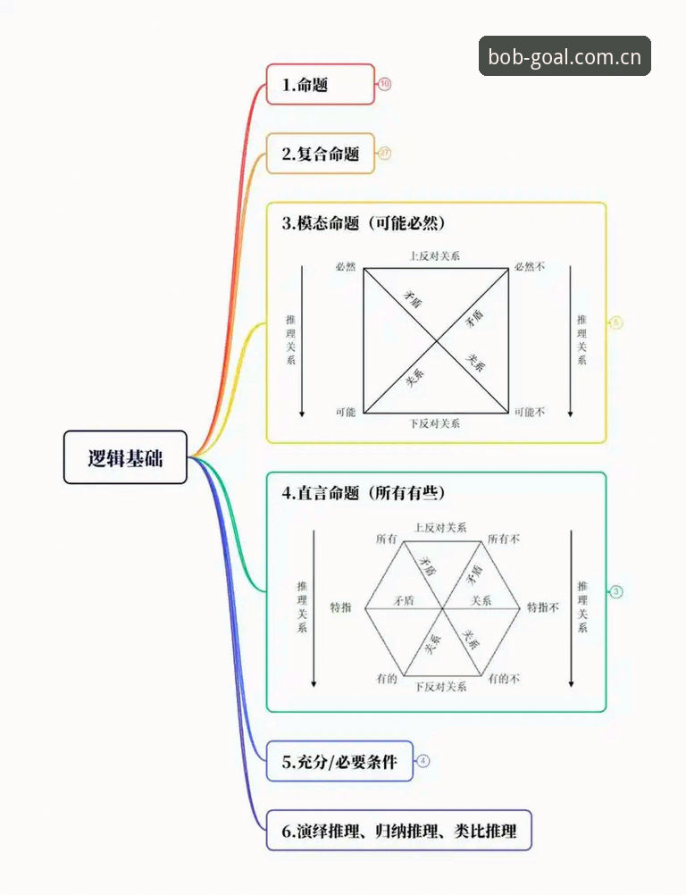中国区足球体育官方主页电脑访问功能详解 拆分三端操作逻辑:中国区足球体育官方主页电脑访问功能的实用拆解